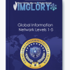 Global Information Network Levels 1 5