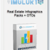 Real Estate Infographics Packs OTOs