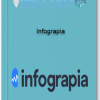Infograpia