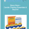 Steve Nison – Candle Charting Essentials Beyond