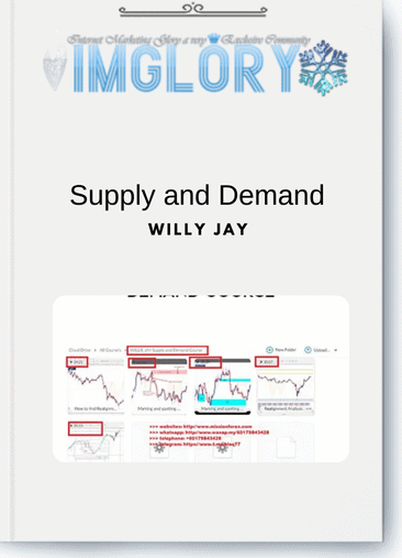 Willy Jay – Supply and Demand