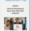How AI Influencers Earn Over $10,000 a Month