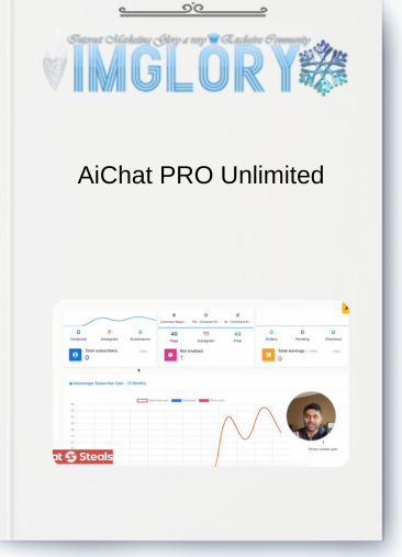 AiChat PRO Unlimited