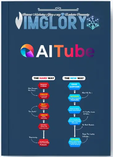 AI Tube
